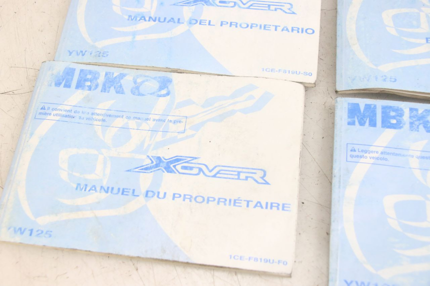 photo de USER MANUAL YAMAHA BW'S BWS 125 (2010 - 2013) - Product overview