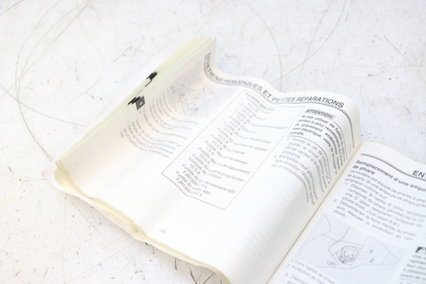 photo de USER MANUAL YAMAHA FJR 1300 (2001 - 2005) - Zoom on usage condition